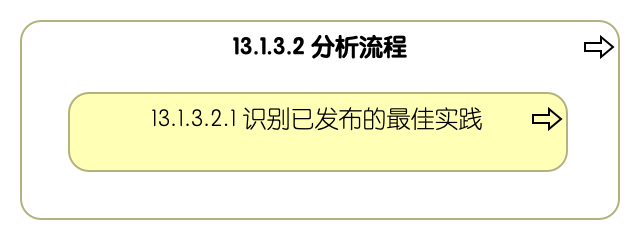 13.1.3.2 分析流程