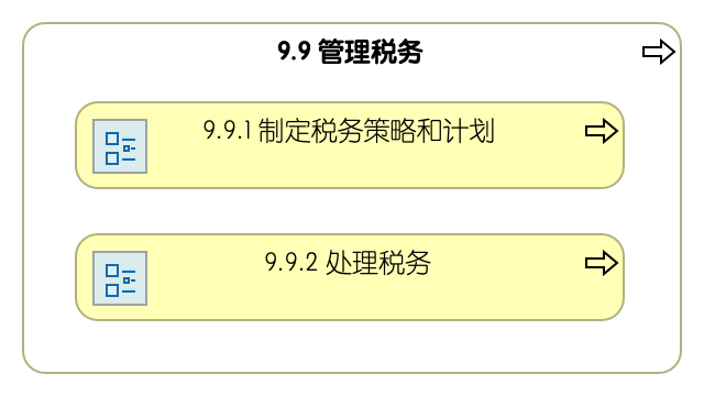 9.9 管理税务